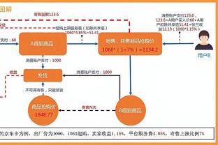 Skip：即使有一个完全健康的莱昂纳德 结果也不会有什么不同